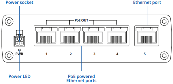 Teltonika TSW100 Industrial Unmanaged PoE+ Switch